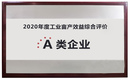 義烏帽廠高普帽業(yè)2020年度工業(yè)畝產(chǎn)效益綜合評價(jià)-A類企業(yè)