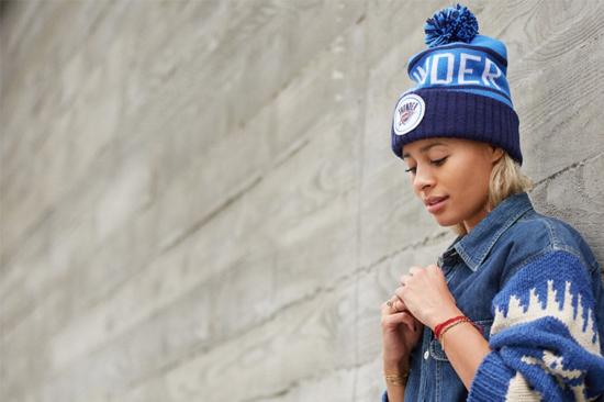 NBA x Mitchell & Ness 2014 秋冬季度 Knit Hat 針織帽款